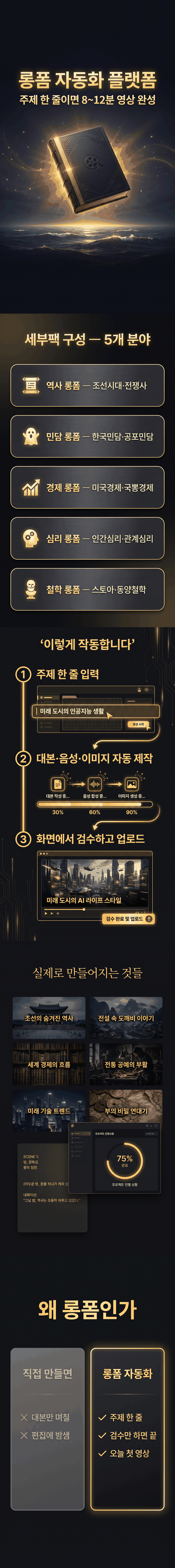 롱폼 자동화 플랫폼 상세 소개