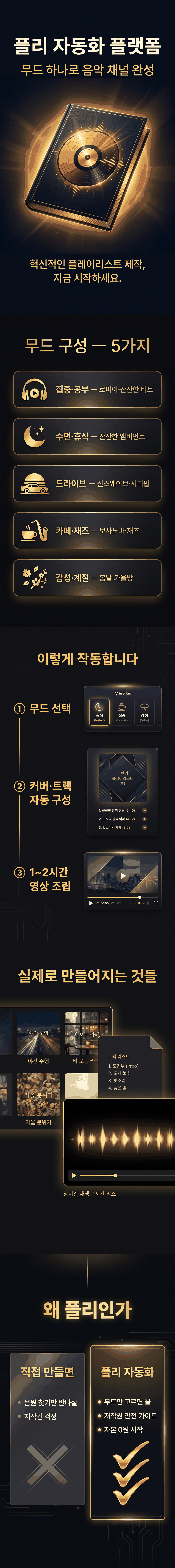 플리 자동화 플랫폼 상세 소개
