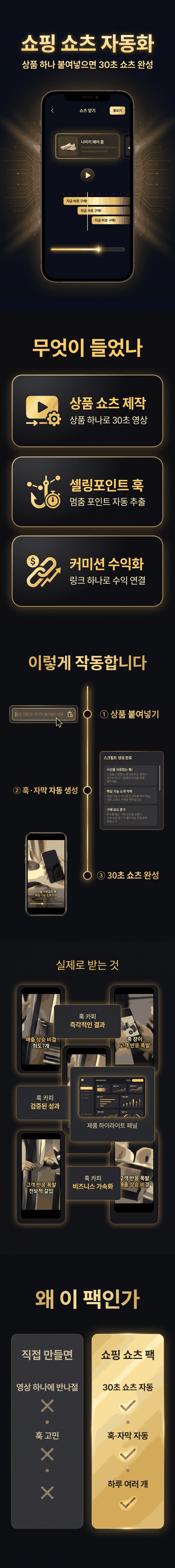 쇼핑 쇼츠 — 쿠팡파트너스 자동화 상세 소개