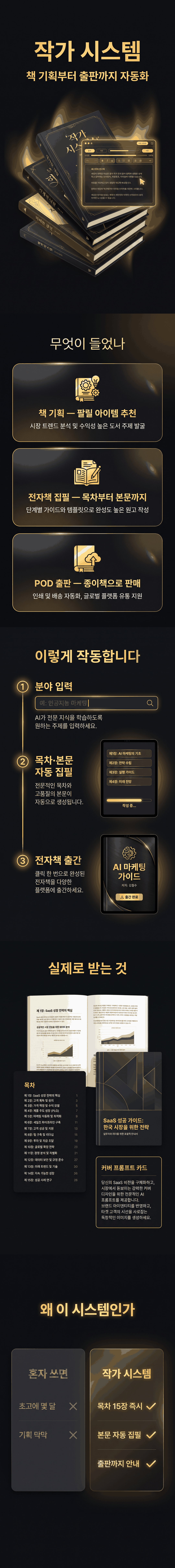 작가 시스템 — 책 기획·집필 자동화 상세 소개